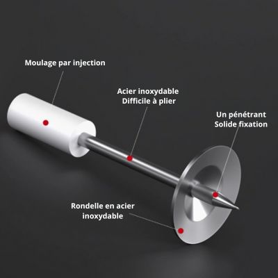 Rivets - ronds pour pistolet RIVETS NAILER™