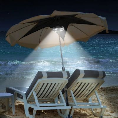 Eclairage LED Parasol : Transformez vos soirées en plein air