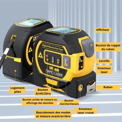 IZYMEASURE™ | Mètre multifonction 3 en 1