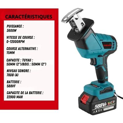 Scie sabre - professionnelle performante | IZYProSaw™