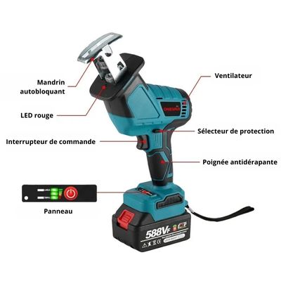 Scie sabre professionnelle performante | IZYProSaw™